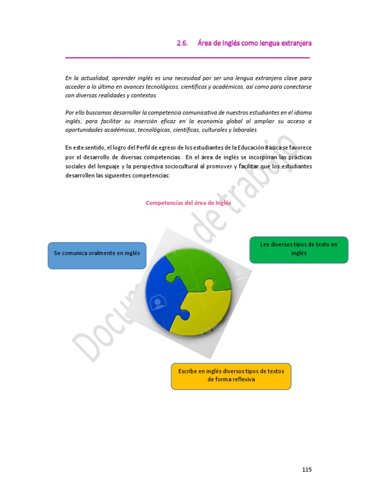 Competencias en el Área de Inglés | PDF | Aprendizaje | Salón de clases