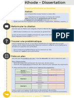 Fiche Méthode - Dissertation