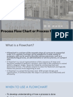 Process Flow Chart or Process Flow Diagram