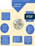 Infografia Educacion Inclusiva