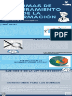 Infografía NAI