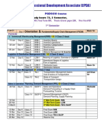 PSGDSCM Class Schedule 3-3-21 CPDA