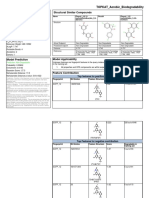 4 Ethyl 2 Toxicity Report