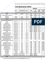 Lista de Peças Agrícolas e Industriais