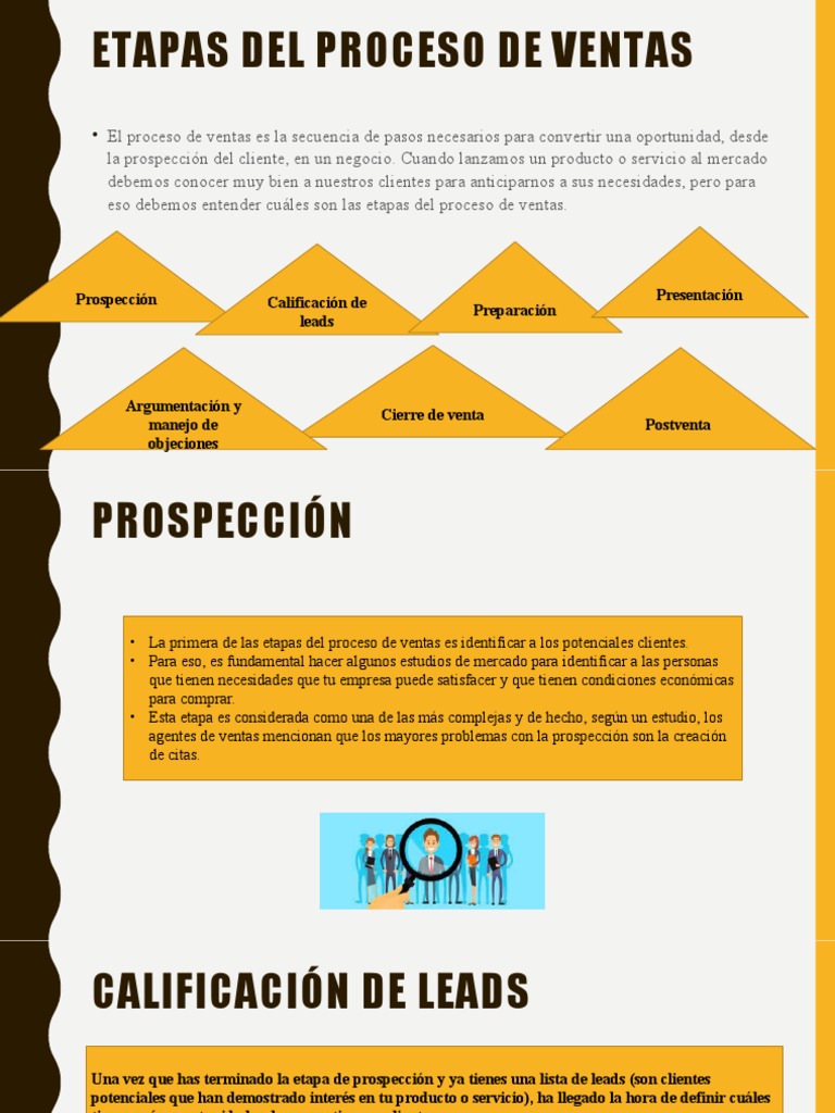 Pasos Del Proceso De Venta