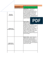 Actividad 6 Matriz de Evaluacion Biomecanica y Mental para Puestos de Trabajo