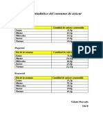 Informe Estadístico Del Consumo de Azúcar