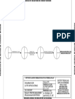 Progres NP Model1