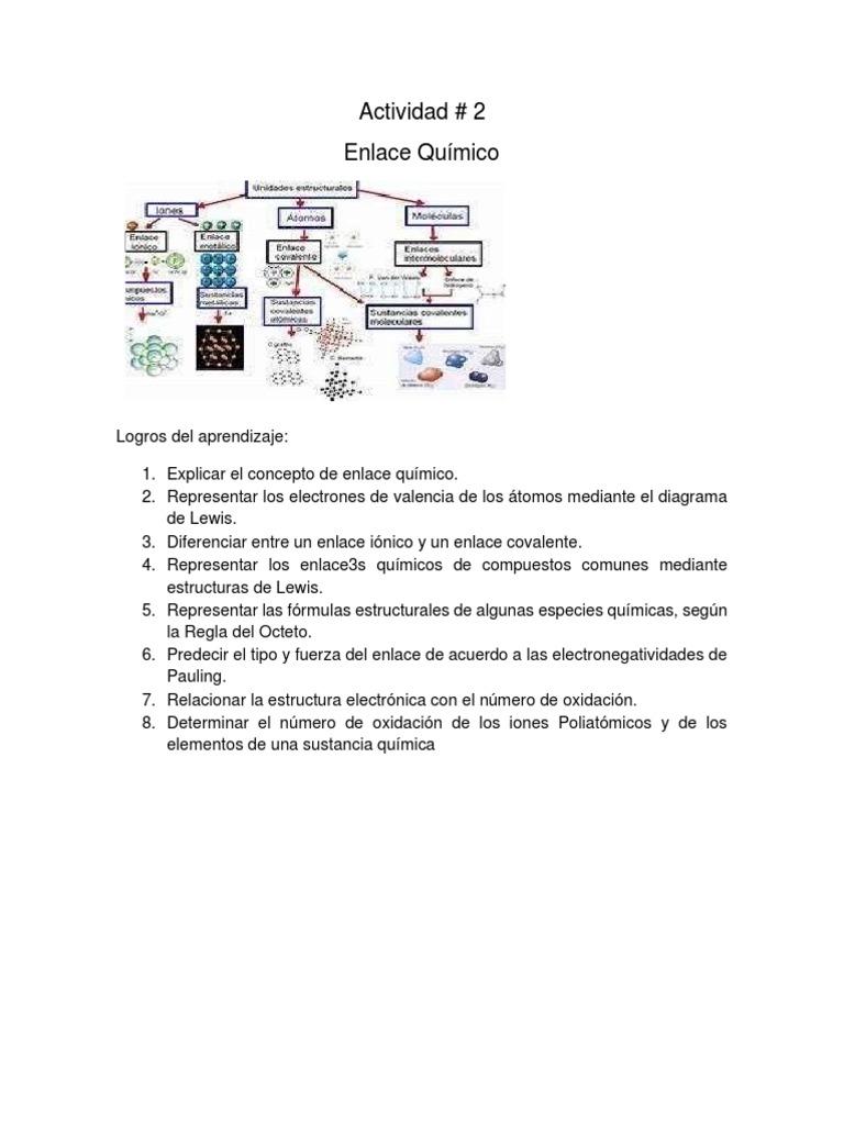 Actividad 2 | PDF | Enlace químico | Enlace covalente