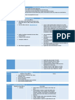 Cronograma Organizacional