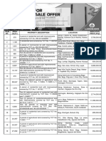 Item NO. Area (SQ.M.) Property Description Location Indicative PRICE (PHP)