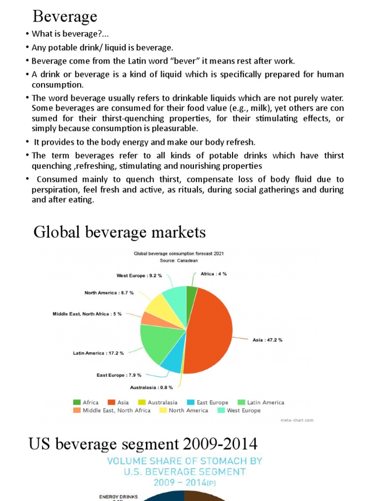Beverage Classification and Types PDF Drink Alcoholic Drinks