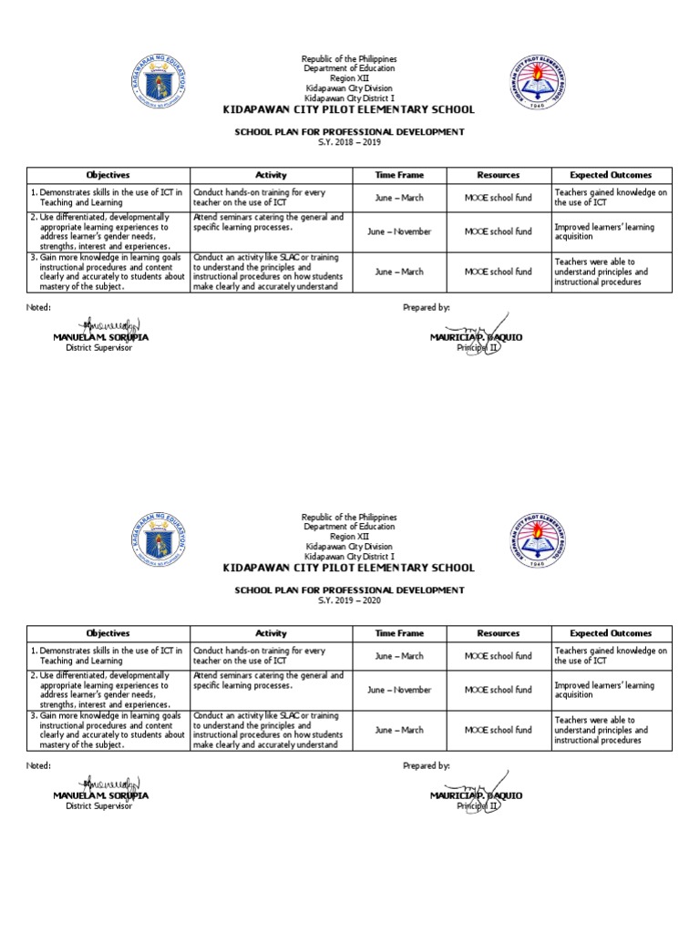 School Plan, Developmental Needs | PDF | Educational Technology | Learning