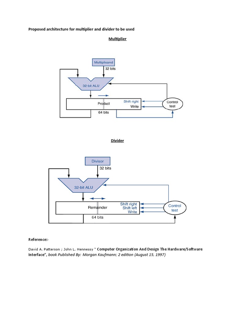 Multiplier and Divider Architecture | PDF
