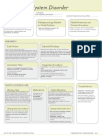 Chronic Inflammatory Bowel Disease