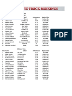 6A Boys 2021 State Qualifiers