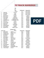 1A Boys 2021 State Qualifiers