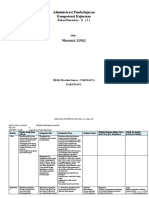 Administrasi Pembelajaran