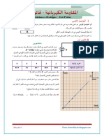 المقاومة الكهربائية - قانون أوم