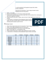 practica de bioquimica b