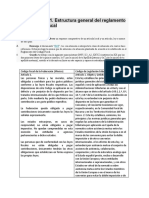 U2. Actividad 1. Estructura General Del Reglamento Del Código Fiscal