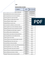 Data Coordinadores de Mesa #De Cuenta