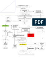 Alur Penerimaan Pasien RS Darurat Covid-19.PDF.pdf