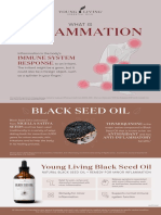 2021 Feb Black Seed Oil Infographic (Final Approved)