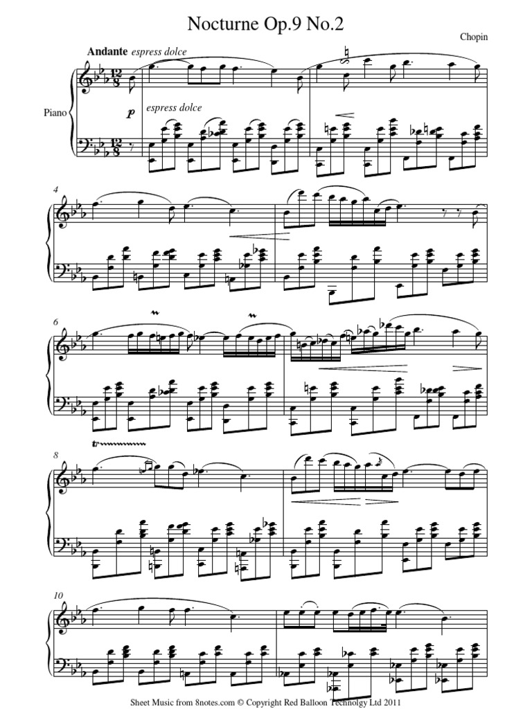 Made in Abyss Opening 2 Sheet music for Flute (Solo)