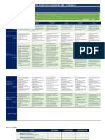 Reflective Portfolio Feedback and Marking Rubric