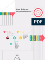 Animated PowerPoint Timeline Template With Morph Transition by PowerPoint School