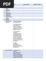 Forms of Compensation Income