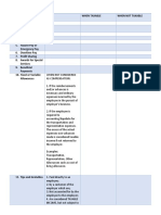 Forms of Compensation Income