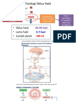 Siklus Haid