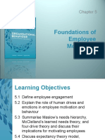 Foundations of Employee Motivation