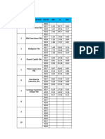 DATA TABULASI SEKTOR INVESTASI UTS