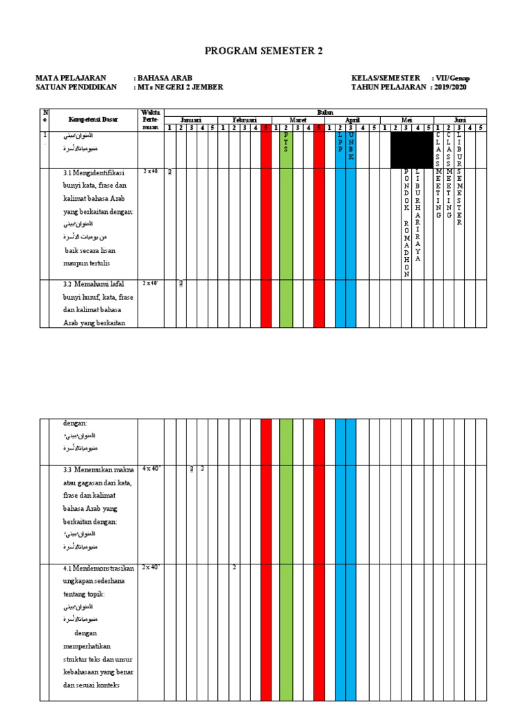 Promes Bahasa Arab Kelas 7 Genap | PDF