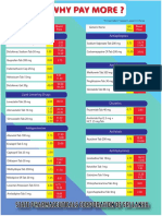 Price Comparison