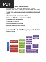 Indian Financial System