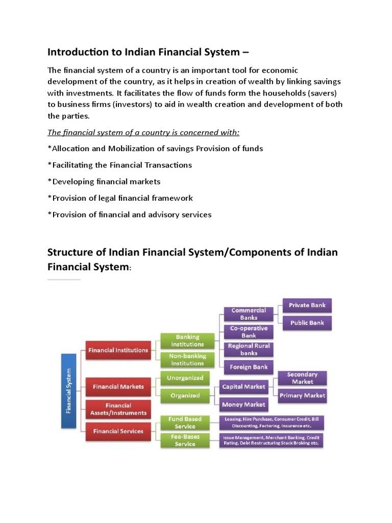 Indian Financial System | PDF | Financial Markets | Money Market