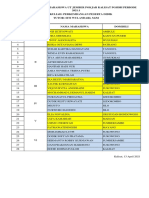 Kelompok Belajar Perserdik-1