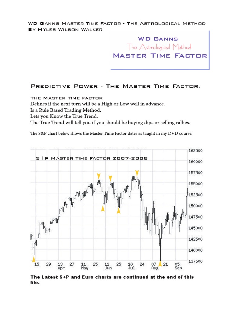 Predictive Power - The Master Time Factor | PDF | Euro | Algorithmic ...