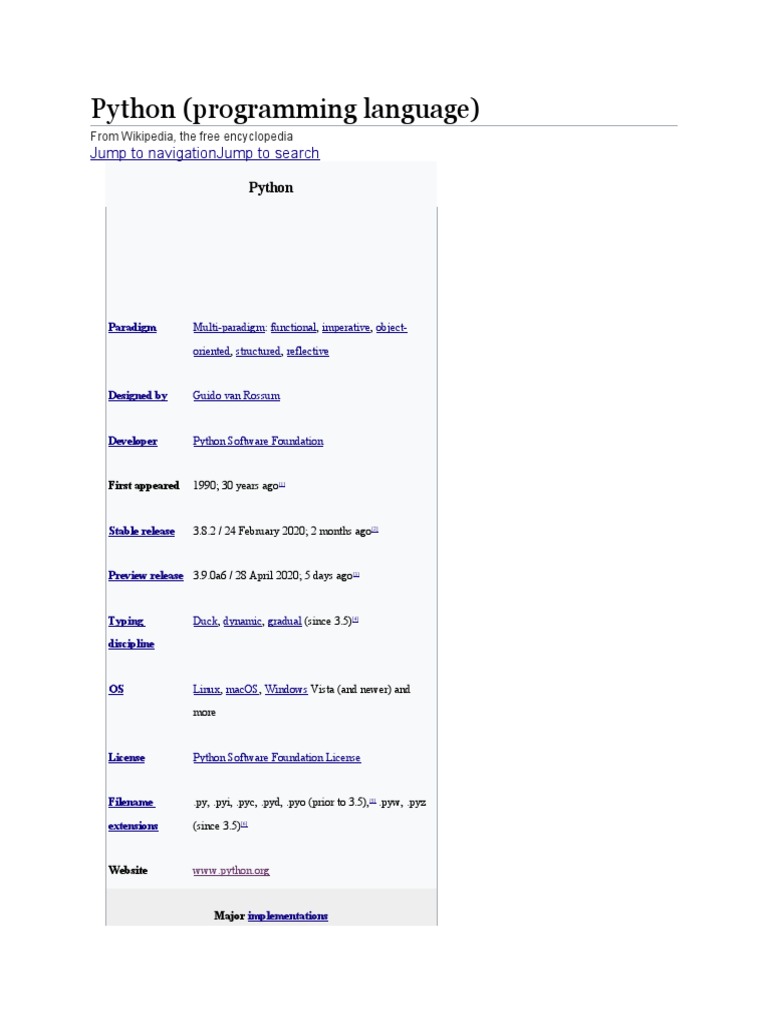 An In-Depth Look at the Python Programming Language: A Summary of its ...