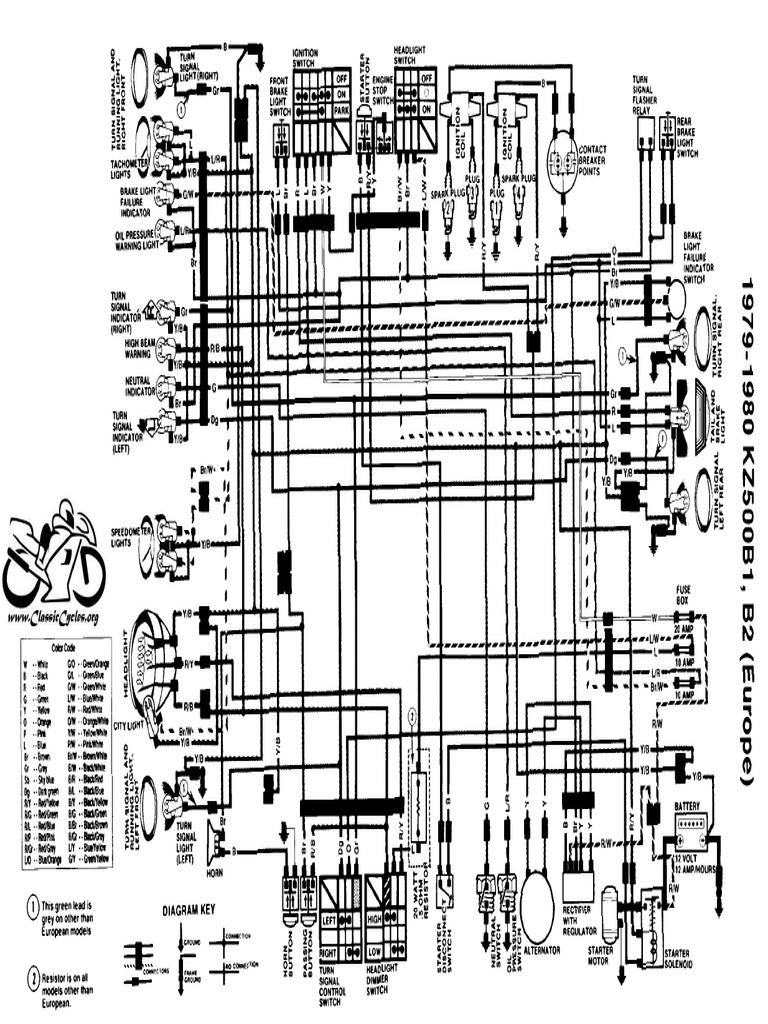 Wiring Diagrams and Technical Specifications for 19811983 Kawasaki