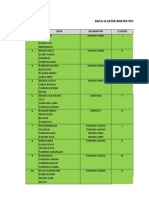 CLUSTER BIMTEK SDGs OK