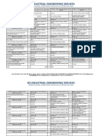 Ies-Industrial Engineering Services