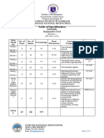 Table of Specification: Summative Test
