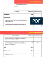 KISI-KISI SOAL TEMATIK BAHASA INDONESIA KELAS 2