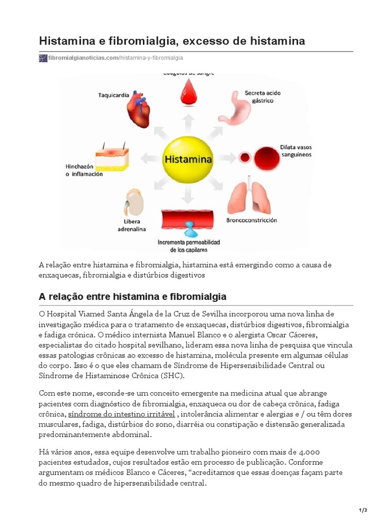 Histamina e Fibromialgia: Relação e Sintomas | PDF | Fibromialgia | Dor