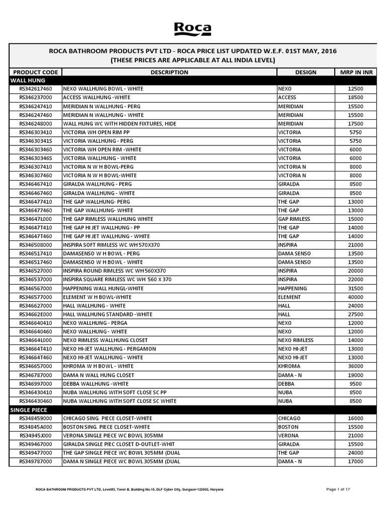 Roca PriceList May2016 Download Free PDF Decorative Arts Room